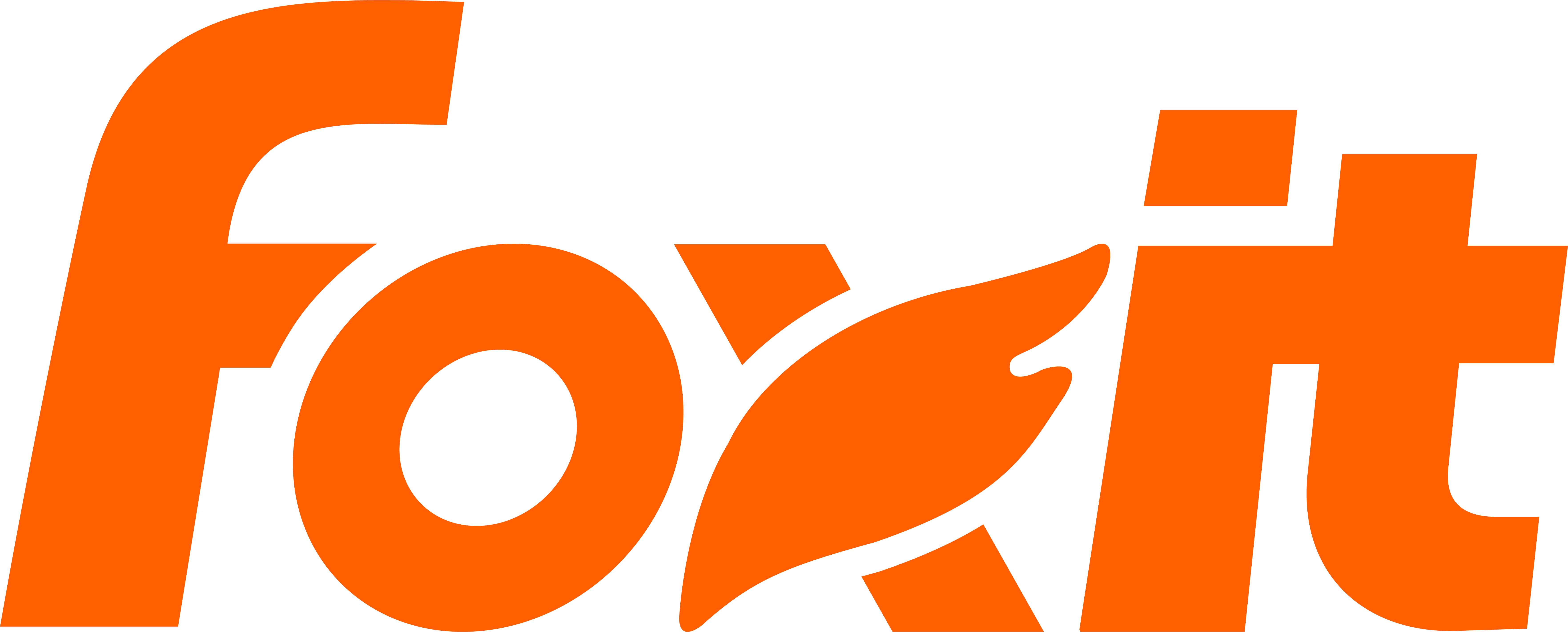 new-foxit-logo